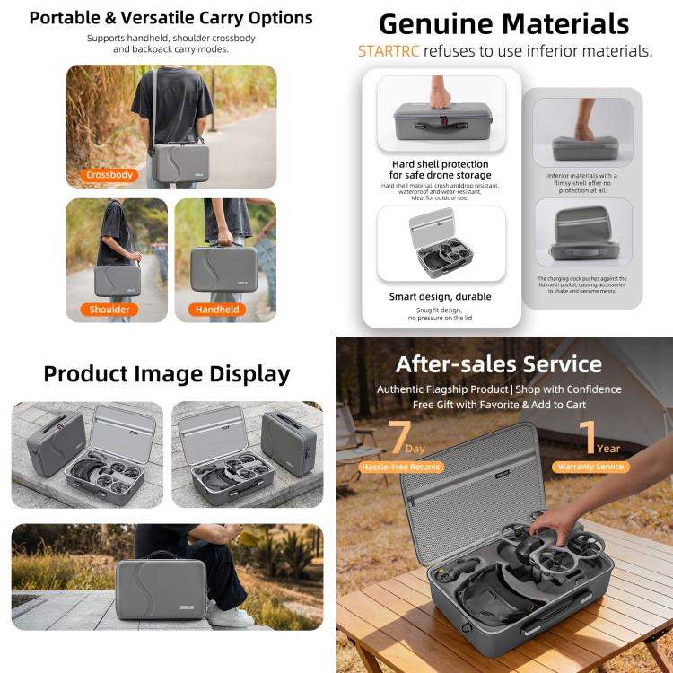 Bolsa de almacenamiento portátil de PU, para hombro o mano, con sensor de movimiento, para kit de vuelo para DJI Avata (gris…