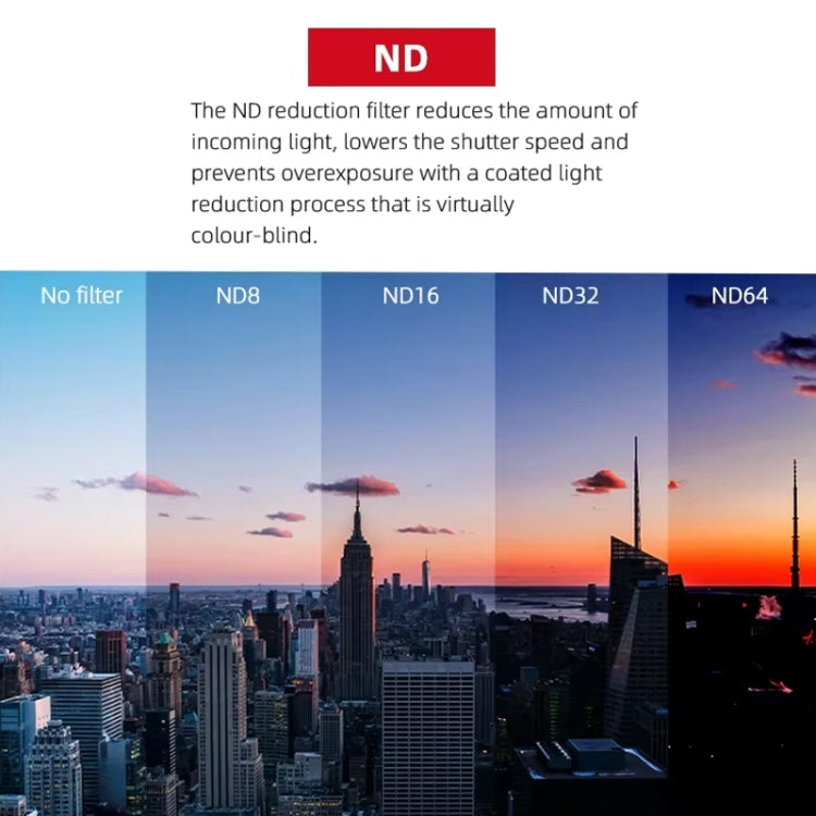 Filtro para dron CQT, estilo: ND4 para DJI Neo — imagen 11