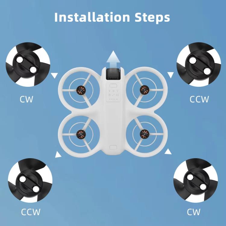 Hélice de dron 2 pares de accesorios de protección para ala de BRDRC para DJI Neo (rojo) — imagen 9