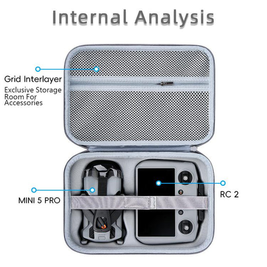 Bolsa de transporte de hombro de PU para DJI Mini 5 Pro (negra) — imagen 2