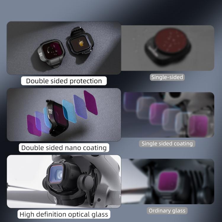 Filtros y accesorios para lentes de dron BRDRC. Especificaciones: ND16 para DJI Mini 5 Pro — imagen 11