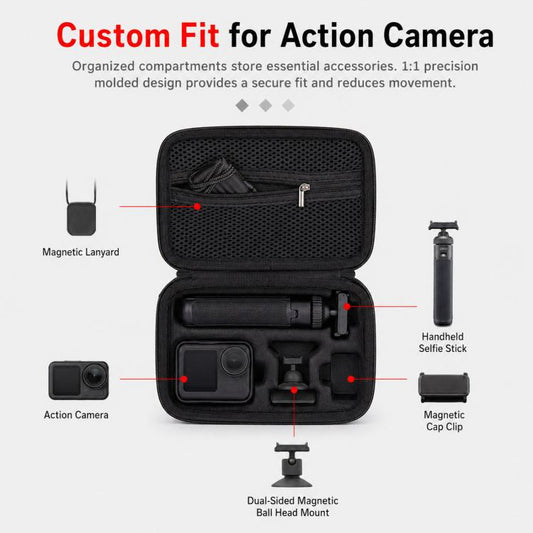 Bolsa de almacenamiento para cámara de acción Osmo Nano Travel Kit (Negra) para DJI Osmo — imagen 2