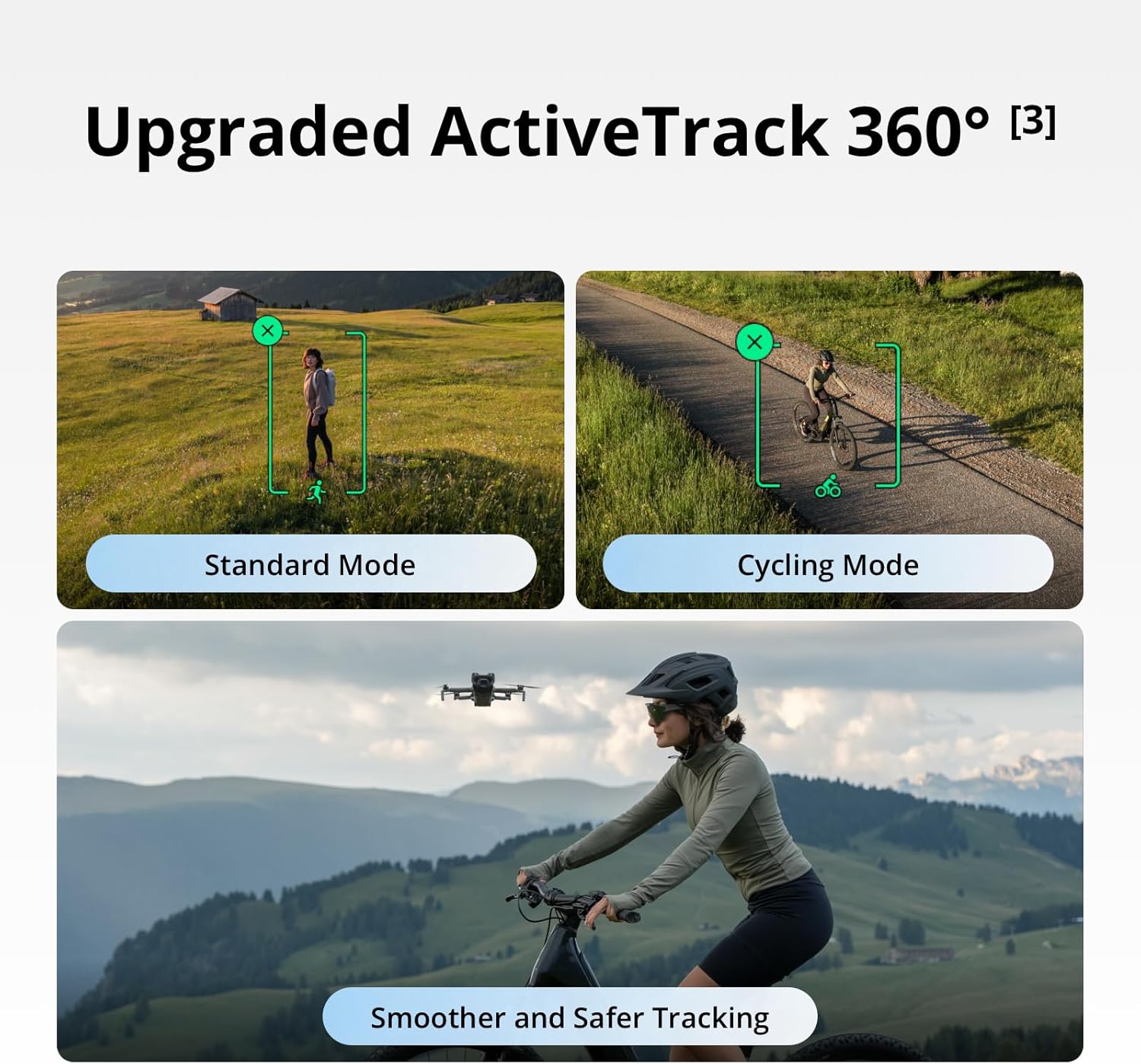 Fly More Combo Plus – Dron 1″ CMOS · 4K/60 fps HDR · Detección de Obstáculos 360° · ActiveTrack 360° para DJI Mini 5 Pro — i…