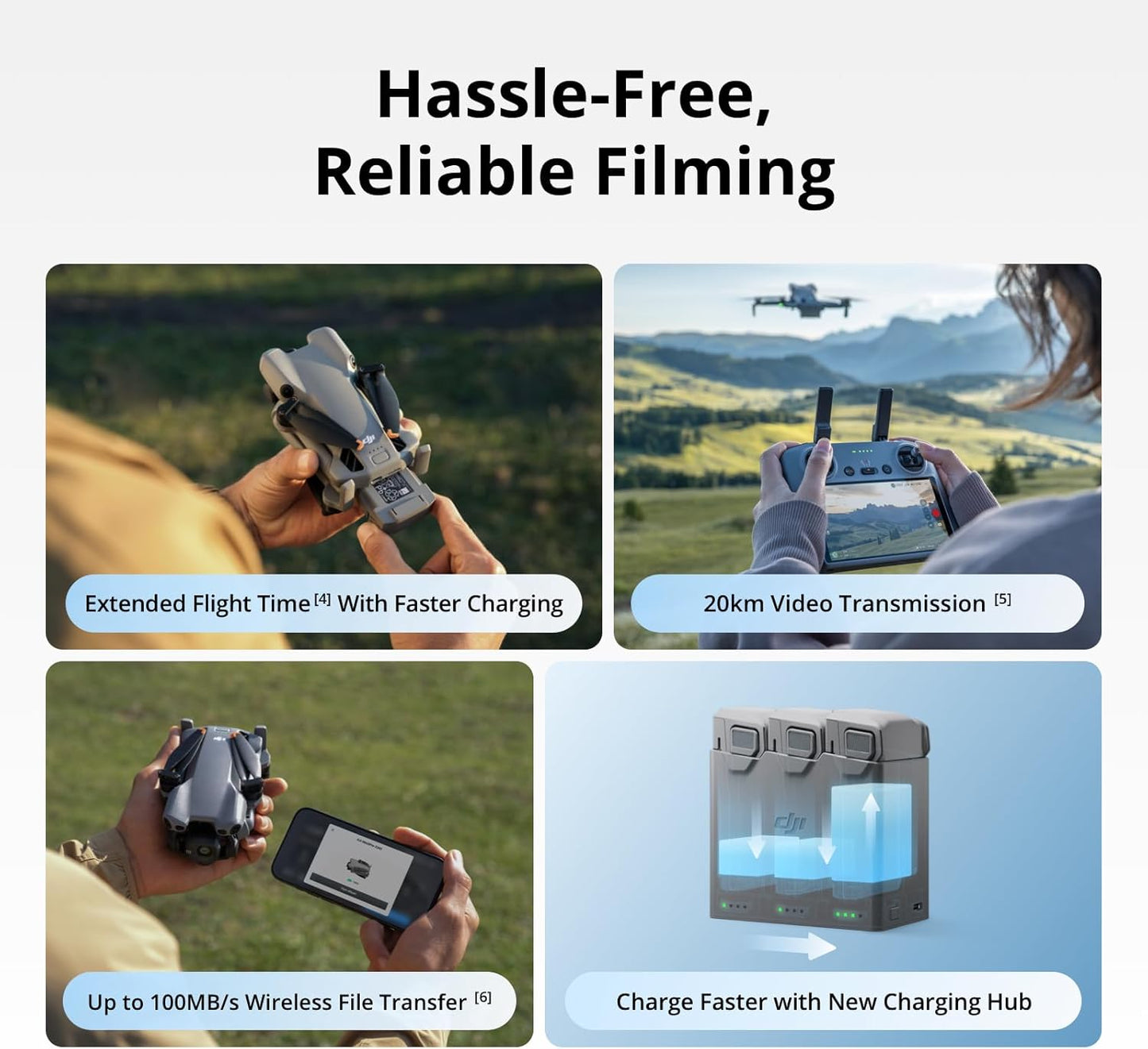 Fly More Combo Plus – Dron 1″ CMOS · 4K/60 fps HDR · Detección de Obstáculos 360° · ActiveTrack 360° para DJI Mini 5 Pro — i…