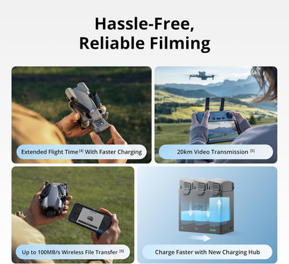 Fly More Combo Plus – Dron 1″ CMOS · 4K/60 fps HDR · Detección de Obstáculos 360° · ActiveTrack 360° para DJI Mini 5 Pro — i…