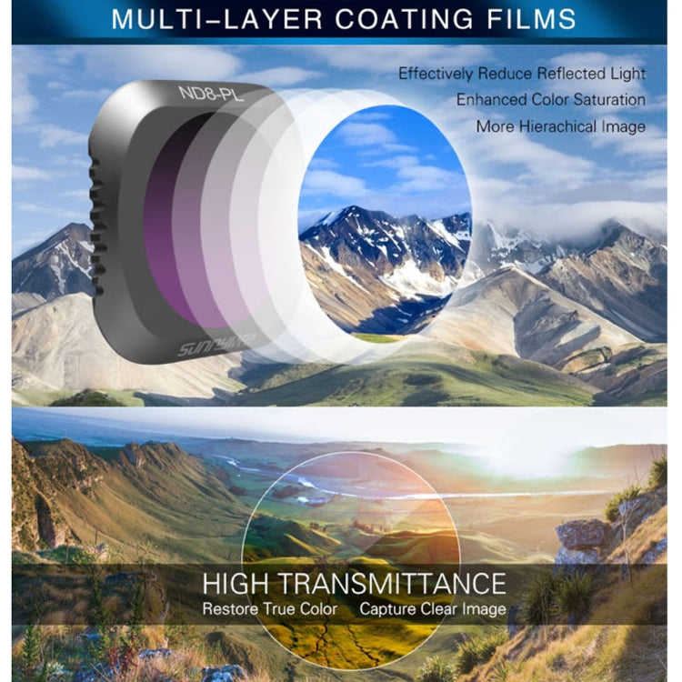 Filtro de lente Sunnylife M2P-FI538 ND8-PL + ND16-PL + ND32-PL + ND64-PL ND-PL para DJI Mavic 2 Pro — imagen 6