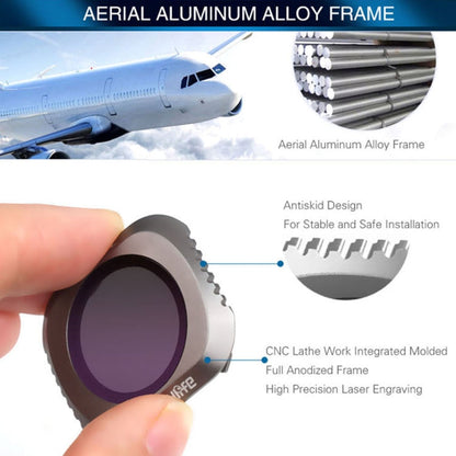 Filtro de lente Sunnylife M2P-FI538 ND8-PL + ND16-PL + ND32-PL + ND64-PL ND-PL para DJI Mavic 2 Pro — imagen 8