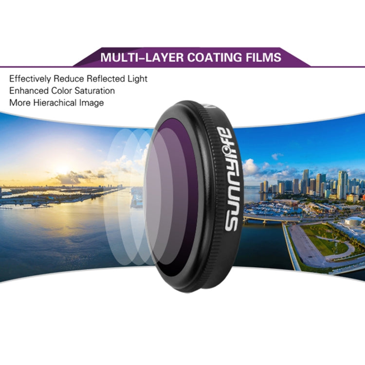 Filtro de lente Sunnylife M2Z-FI288 ND8-PL + ND16-PL + ND32-PL + ND64-PL ND-PL para DJI Mavic 2 — imagen 6