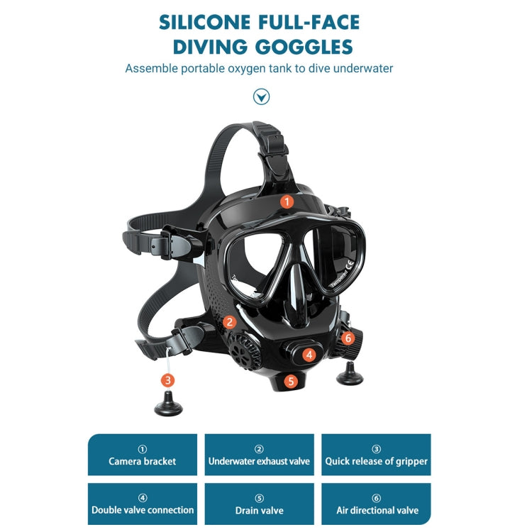 Deportes acuáticos Buceo Máscara de snorkel Gafas de natación para GoPro, Insta360, y otras cámaras de acción (Negro) — imag…