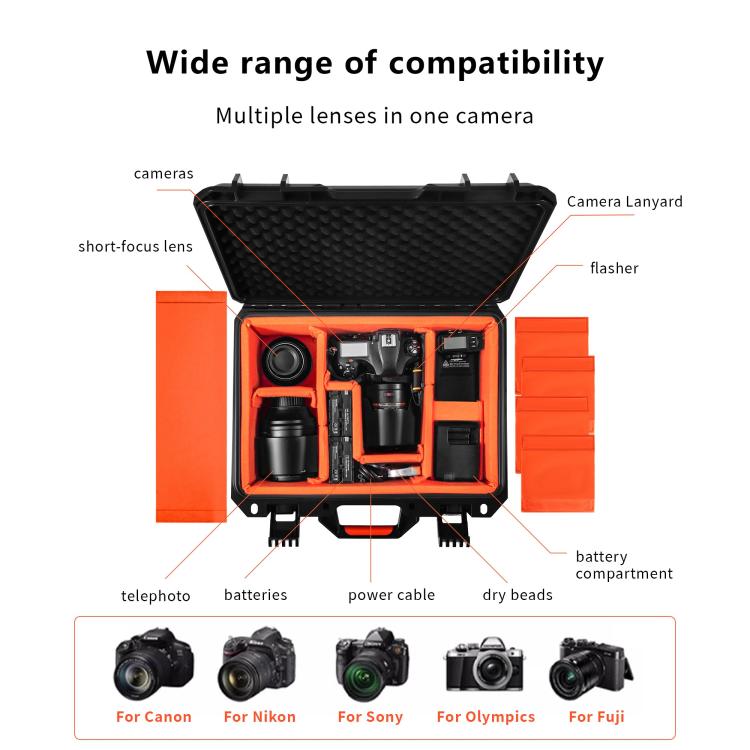 Estuche de almacenamiento STARTRC - impermeable de polipropileno para cámaras Canon, Fujifilm y Nikon (1 unidad, 2 lentes) (…