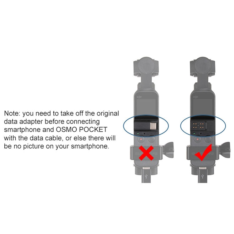 Cable Sunnylife OP-X9208 tipo C a tipo C para bolsillo OSMO, longitud: 1 m para DJI Osmo Pocket — imagen 6
