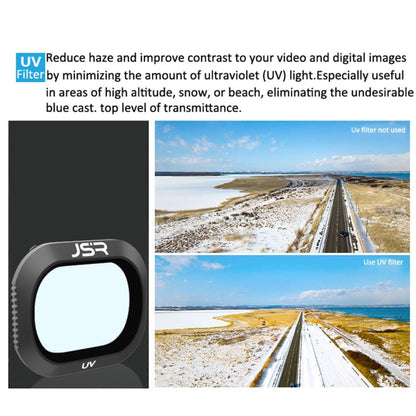 Filtro de lente JSR Dron 5 en 1 UV + CPL + ND4 + ND8 + ND16 para DJI Mavic 2 Pro — imagen 4