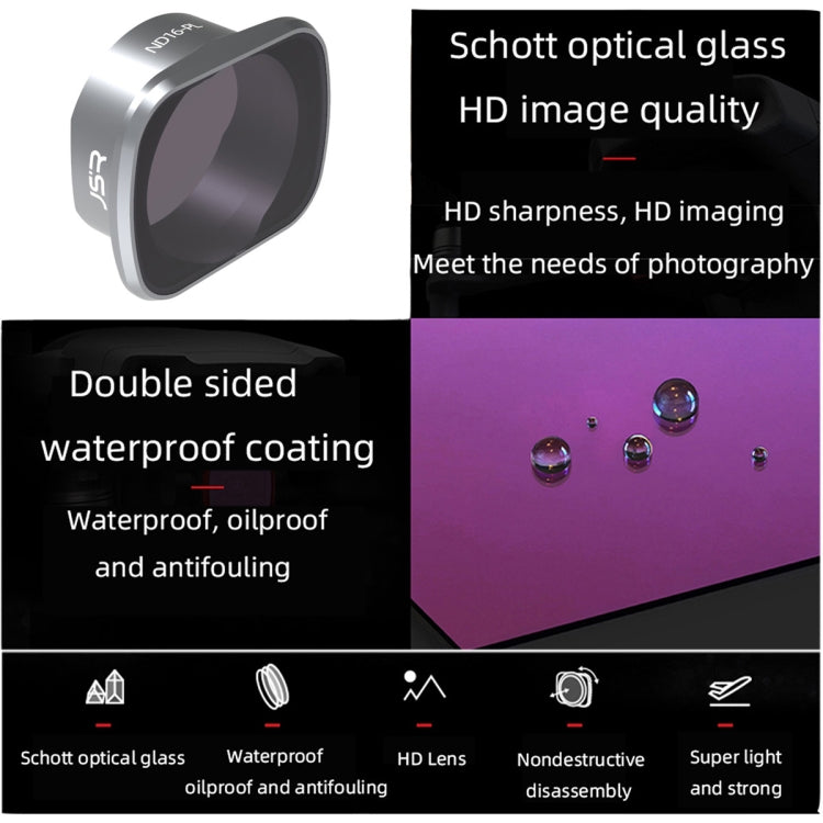 Lente JSR KS ND16PL Filtro, Aluminum Alloy Frame — imagen 3