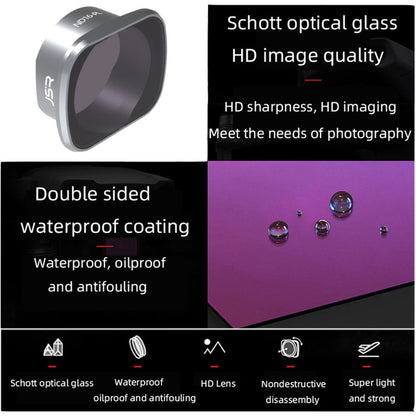Lente JSR KS ND16PL Filtro, Aluminum Alloy Frame — imagen 3