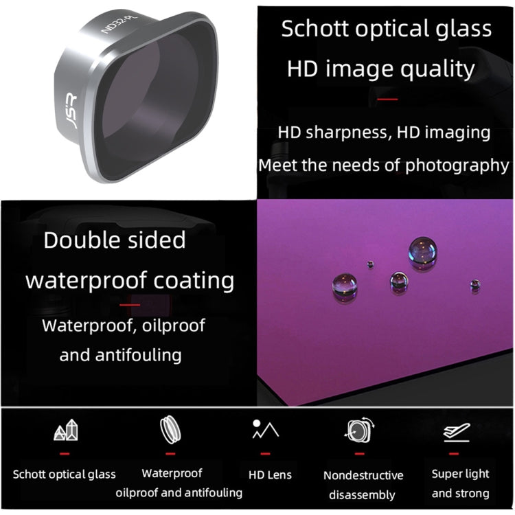 Lente JSR KS ND32PL Filtro, Aluminum Alloy Frame — imagen 3