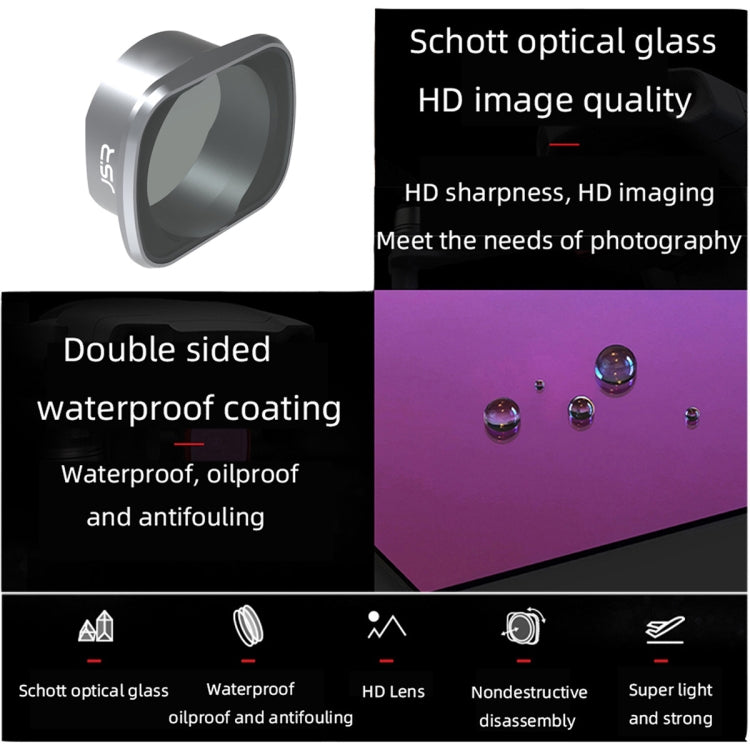 Lente JSR KS 4 in 1 ND4+ND8+ND16+ND32 Filtro, Aluminum Alloy Frame — imagen 3
