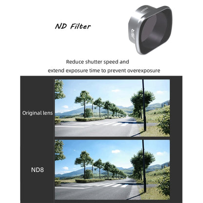 Lente JSR KS 4 in 1 ND4+ND8+ND16+ND32 Filtro, Aluminum Alloy Frame — imagen 4