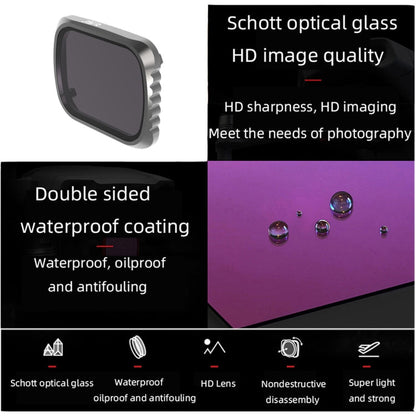 Filtro de lente JSR KS 4 en 1 UV + CPL + ND16 + ND32, marco de aluminio para DJI Air 2S — imagen 3