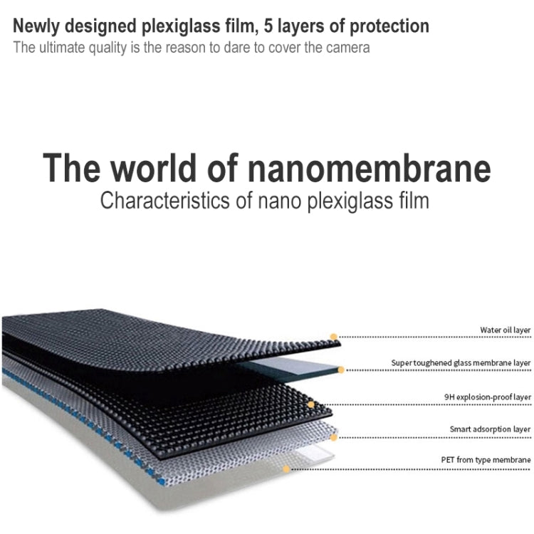 Mica protectora Nano Plexiglass Nano Plexiglass anti-scratch resistente a la rayada de 2 piezas — imagen 5
