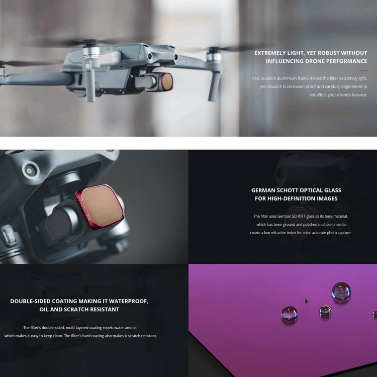Filtro de lente UV PGYTECH P-16B-060 para DJI Air 2S — imagen 6