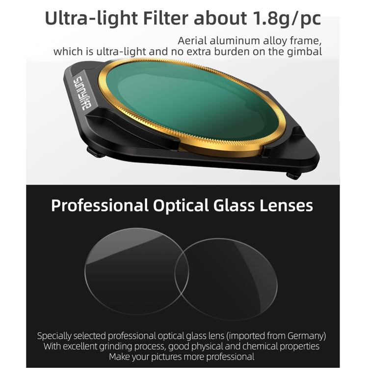 Filtro de lente Sunnylife A2S-FI9342 ND4 para DJI Air 2S — imagen 3