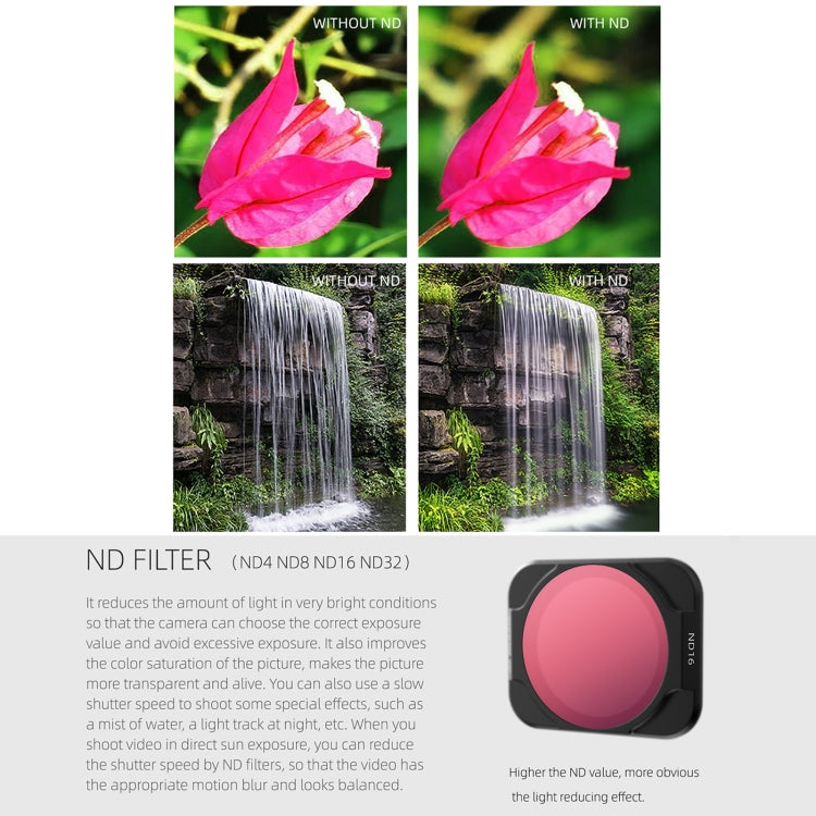 Filtro de lente Sunnylife A2S-FI9342 ND4 para DJI Air 2S — imagen 6