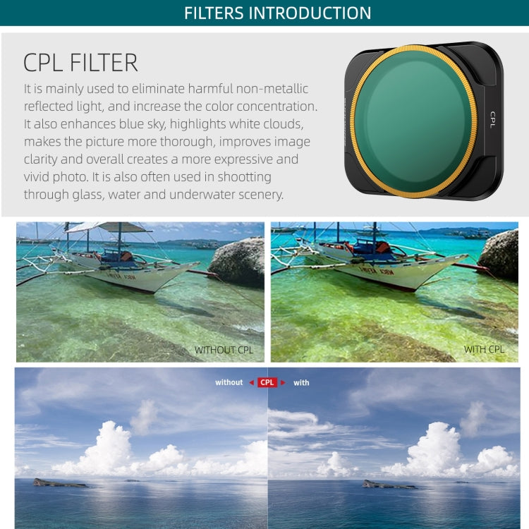Filtro de lente Sunnylife A2S-FI9348 4 en 1 McUV + CPL + ND4 + ND8 para DJI Air 2S — imagen 8