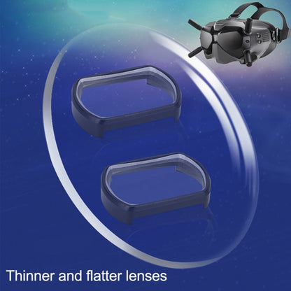 Lente RCSTQ 2 PCS 300 Grados Myopia Gafas Corrección de la visión Lente Asférica — imagen 6