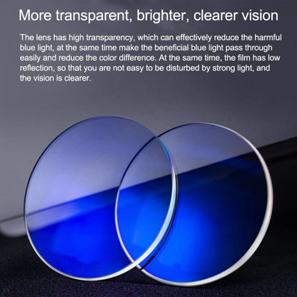 Lente RCSTQ 2 PCS 300 Grados Myopia Gafas Corrección de la visión Lente Asférica — imagen 7