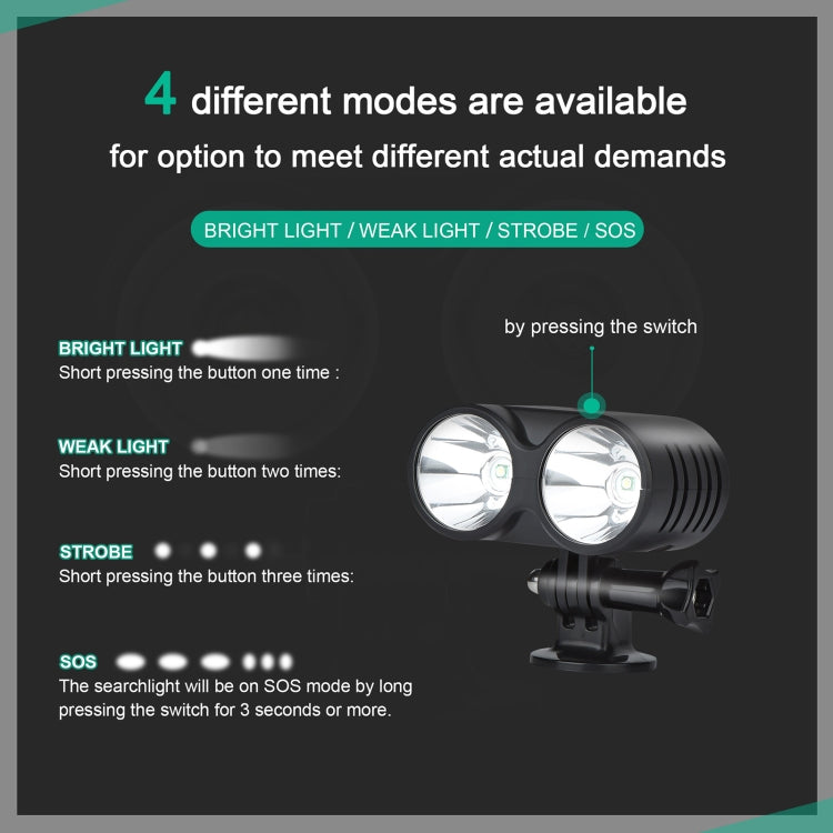 StarTRC OWL Noche Lámpara de vuelo Lámpara de búsqueda Luz de señal de luz para DJI Mavic 2 / Mini 2 / Air 2S (Negro) para D…