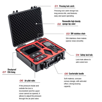 Estuche StarTRC 1110290 ABS impermeable a prueba de golpes estuche a prueba de golpes para DJI Mavic 3 (Negro) — imagen 6