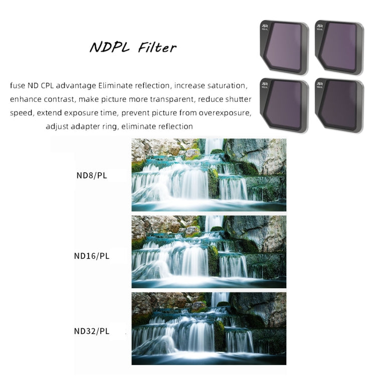 Filtro de lente JSR Dron ND8PL para DJI Mavic 3 — imagen 4