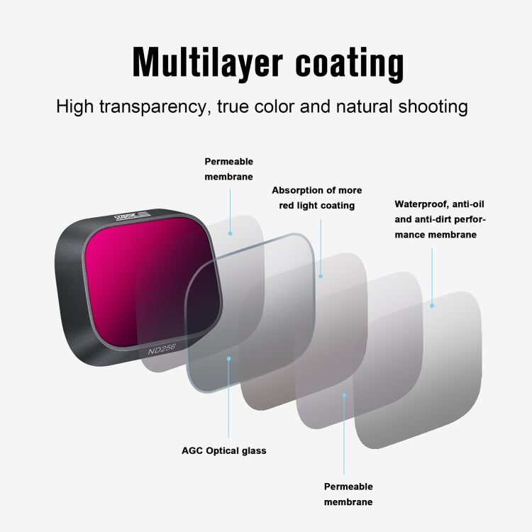 Filtro de lente StarTrc 3 en 1 ND16 ND64 ND256 para DJI Mini 3 Pro — imagen 5