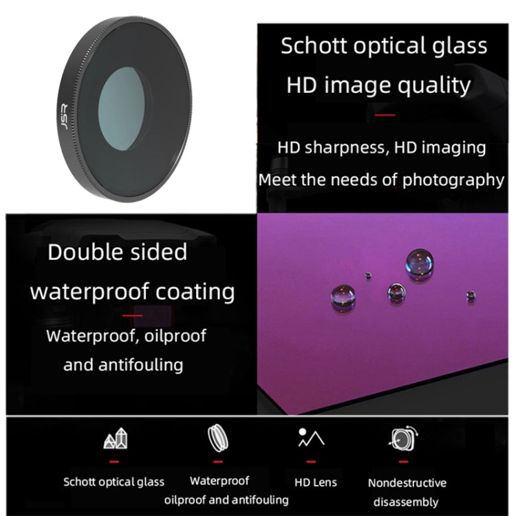 Filtro de lente JSR 4 en 1 UV CPL ND8 ND16 ND32 ND64 para DJI Osmo Action 3 — imagen 4
