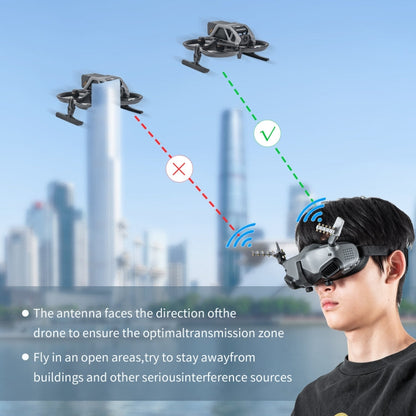 Antena Goggles 2 STARTRC 5,8 GHz Yagi amplificador de señal de para DJI Avata (gris) — imagen 7