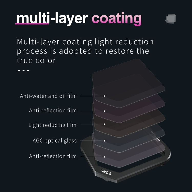 Filtro de lente STARTRC GND8 ND degradado para DJI Mavic 3 Classic — imagen 5