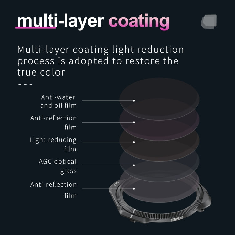 Filtro de lente STARTRC CPL para DJI Mavic 3 Classic — imagen 4