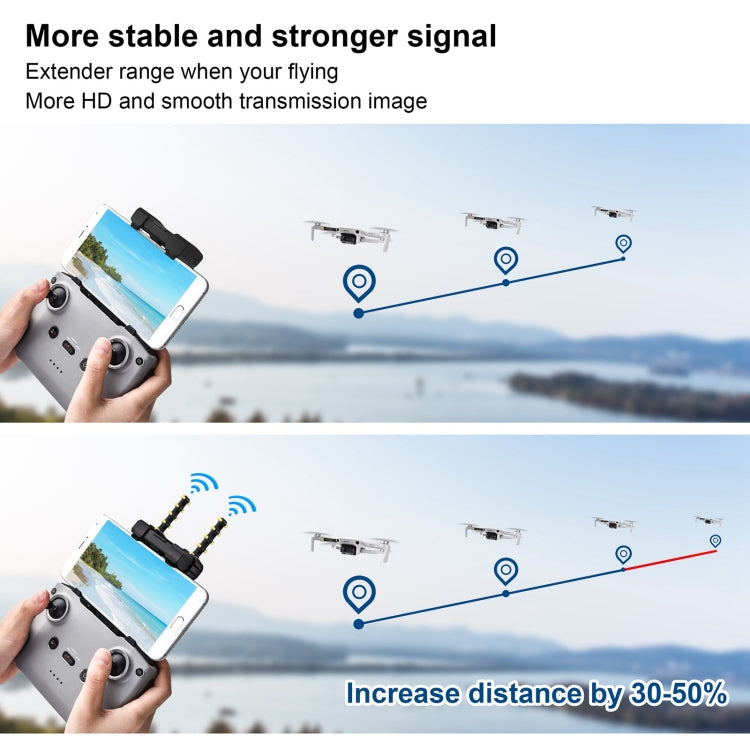 Antena STARTRC 5.8GHz Anti-interferencia Cobre Yagi-Uda Potenciador de señal para DJI Mavic Air 2 / Mini 2 (Negro) para DJI……