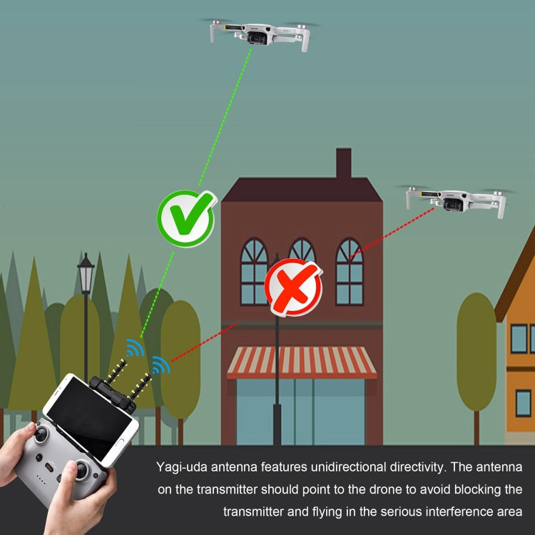 Antena STARTRC 5.8GHz Anti-interferencia Cobre Yagi-Uda Potenciador de señal para DJI Mavic Air 2 / Mini 2 (Negro) para DJI……