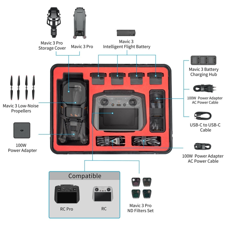 Estuche STARTRC ABS impermeable a prueba de golpes para DJI Mavic 3 Pro (Negro) — imagen 6