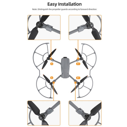 Hélice Sunnylife KC680 Dron Protector Anillo anticolisión para DJI Air 3 (Gris) — imagen 5