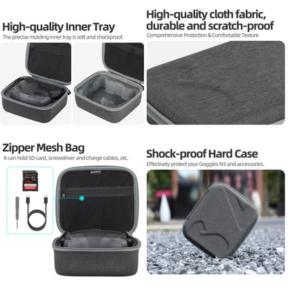 Bolsa de almacenamiento portátil Sunnylife para gafas voladoras N3 (negra) — imagen 5