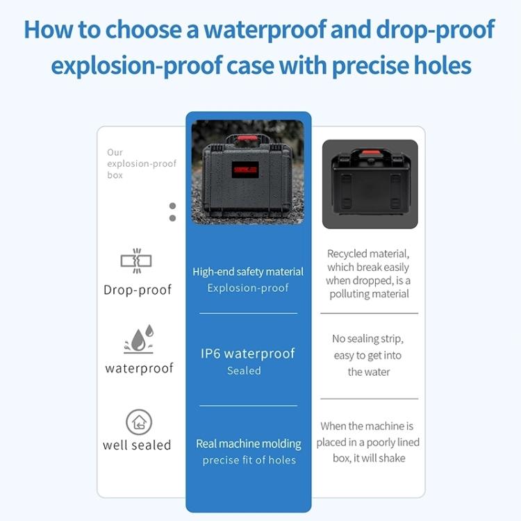 Estuche STARTRC Caja de almacenamiento de con kit completo de PP impermeable para DJI Osmo Pocket 3 (negro) — imagen 7