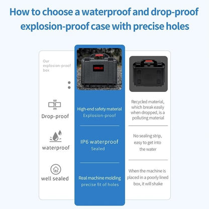 Estuche STARTRC Caja de almacenamiento de con kit completo de PP impermeable para DJI Osmo Pocket 3 (negro) — imagen 7