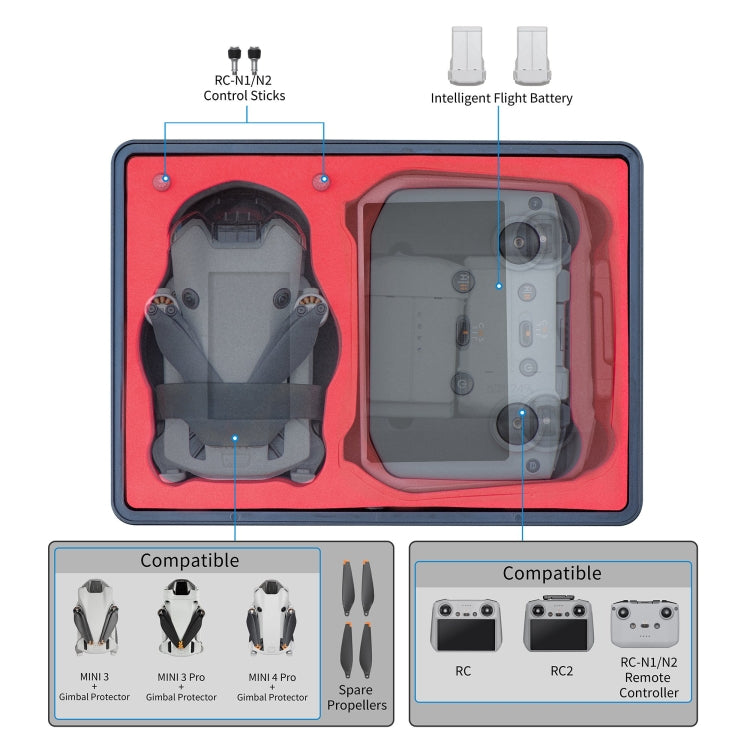 Kit STARTRC Standard Dron Caja de almacenamiento de estuche ABS impermeable para DJI Mini 4 Pro (negro) — imagen 5