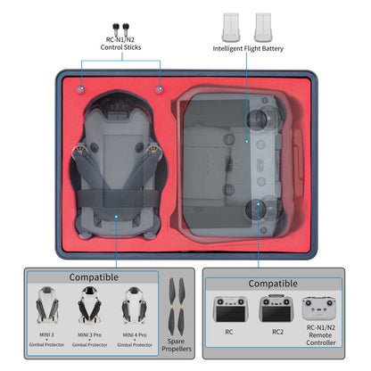 Kit STARTRC Standard Dron Caja de almacenamiento de estuche ABS impermeable para DJI Mini 4 Pro (negro) — imagen 5