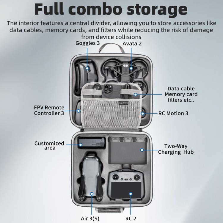 Bolso de hombro de PU para DJI Air 3S / Avata 2 (gris) para DJI DJI Air 3S, DJI Avata 2 — imagen 8