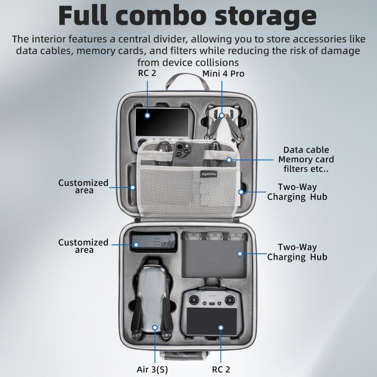 Bolso de hombro de PU para DJI Mini 4 Pro / Air 3S (gris) para DJI DJI Mini 4 Pro, DJI Air 3S — imagen 8
