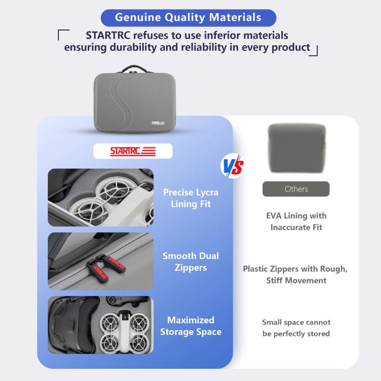 Bolso de mano de PU para guardar el hombro mejorado para DJI Neo (gris) — imagen 6