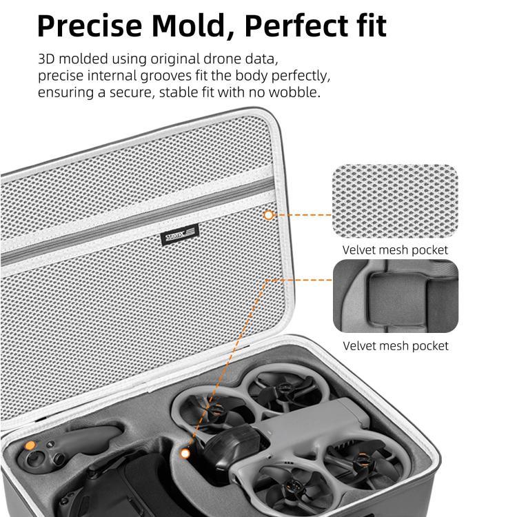 Bolsa de almacenamiento portátil de PU, para hombro o mano, con sensor de movimiento, para kit de vuelo para DJI Avata (gris…